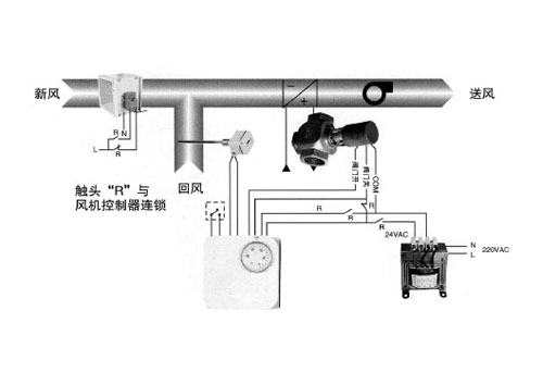 空氣處理機(jī)組控制系統(tǒng)原理及動(dòng)作說明