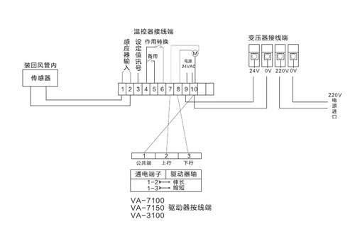 五件套整組電動(dòng)二（三）通閥連接圖